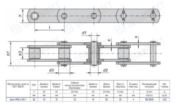 Technical diagram of a roller chain with side and top views, including dimensions and a Russian specification table (ГОСТ 588-81).