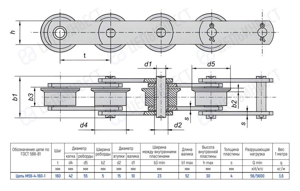 Technical engineering drawing of a roller chain (ГОСТ 588-81 chain M56-4-160-1) with a top view showing four sprockets and a side sectional view. Includes a dimensional table listing chain pitch, diameters, widths, heights, plate thickness, load, and weight per meter, conveying the chain's size and specifications.