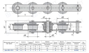 Technical engineering drawing of a roller chain (ГОСТ 588-81 chain M56-4-160-1) with a top view showing four sprockets and a side sectional view. Includes a dimensional table listing chain pitch, diameters, widths, heights, plate thickness, load, and weight per meter, conveying the chain's size and specifications.
