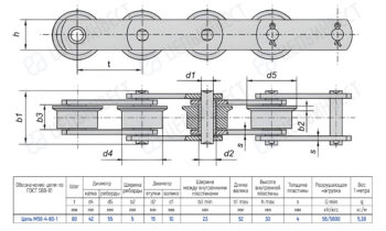 Engineering schematic of a roller chain with four sprockets, showing top and side views, inner plates, bushings, rollers and pins, plus dimensional labels (t, d4, d5, b1, b2, h, s, q) and a specification table for chain M56-4-80-1 (ГОСТ 588-81).