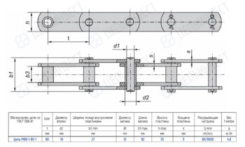 Technical drawing of a chain with top and side views and a dimension table (ГОСТ 588-81) showing t, d2, b1, h, s, Q min and q values for chain M80-1-80-1.