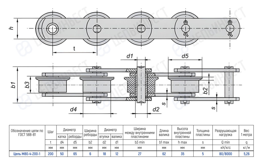 Technical drawing of a four-roller chain (M80-4-200-1) with top and side views, showing dimensions and a specification table.