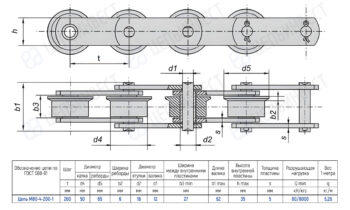 Technical drawing of a four-roller chain (M80-4-200-1) with top and side views, showing dimensions and a specification table.