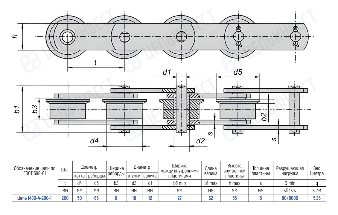 Цепь М80-4-200-1