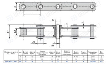 Technical drawing of a ГОСТ roller chain with four links, showing top and side views and a dimensions table
