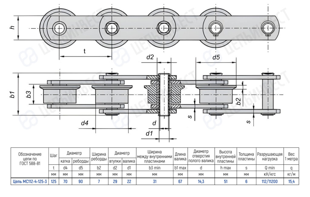Technical drawing of a roller chain assembly with five rollers, showing side and cross sections and a dimension table of chain parameters.