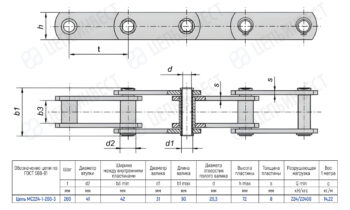 Technical drawing of MC224 chain with dimensions and spec table (pitch 200 mm).