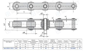 Technical schematic of a roller chain with four links, shown in side and top views, including dimension lines (t, d2, d4, h, b1, b3) and a specification table (ГОСТ 588-81, chain MC224-3-200-3).