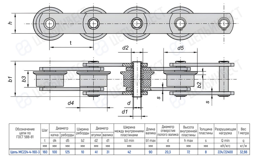 Technical drawing of a five-roller conveyor chain with top and side views and a Russian dimensions table (ГОСТ).