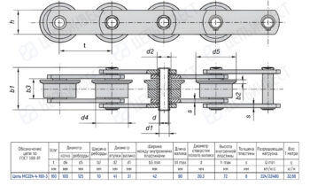 Technical drawing of a five-roller conveyor chain with top and side views and a Russian dimensions table (ГОСТ).