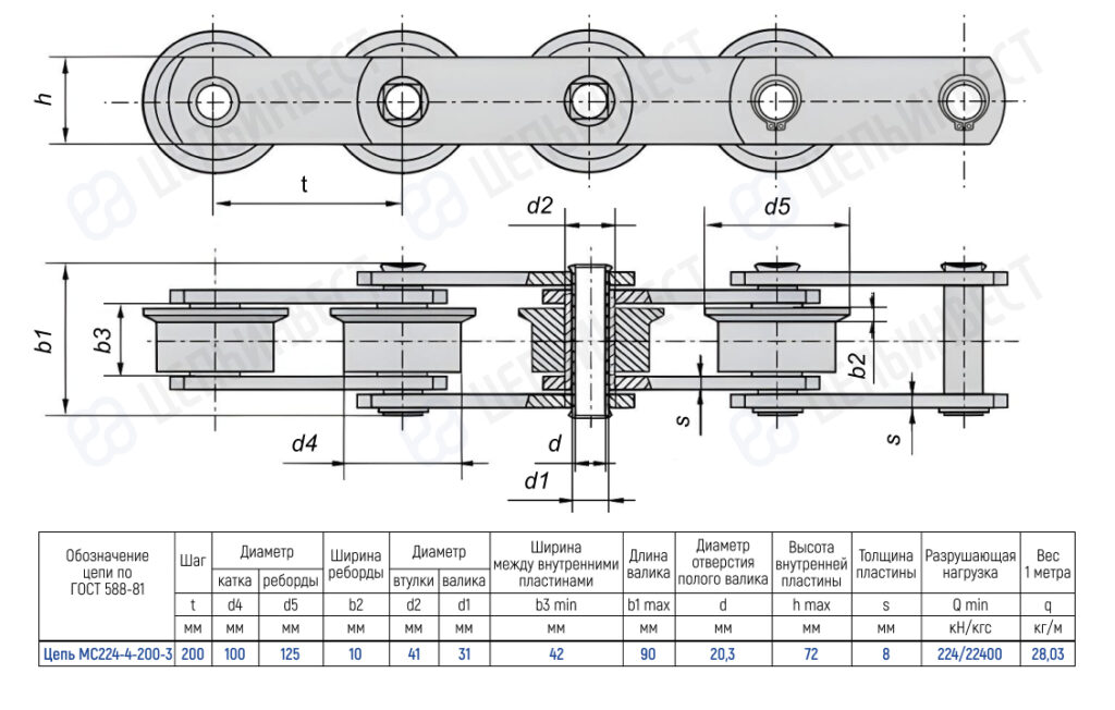Engineering drawing of a roller chain with five rollers, showing top and side views and a dimension table (MC224-4-200-3).