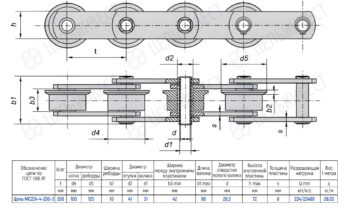 Engineering drawing of a roller chain with five rollers, showing top and side views and a dimension table (MC224-4-200-3).