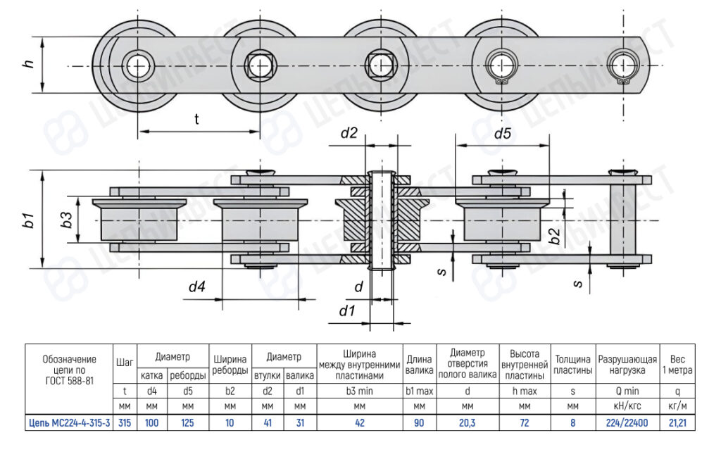 Technical schematic of a roller chain with four rollers, shown in top and side views, including dimension lines and a specification table for chain MC224-4-315-3.