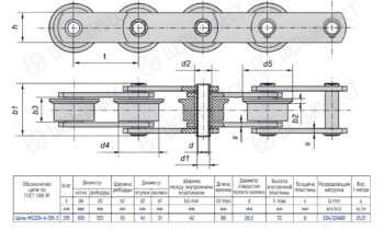 Technical schematic of a roller chain with four rollers, shown in top and side views, including dimension lines and a specification table for chain MC224-4-315-3.