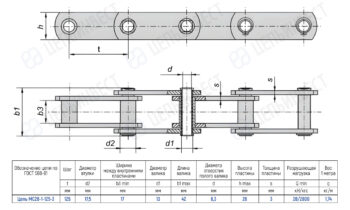 Technical drawing of a four-roller chain with top and side views, showing dimensions and a spec table for ГОСТ MC28-1-125-3 (pitch 125 mm, plate height 26 mm, weight 1.74 kg/m).