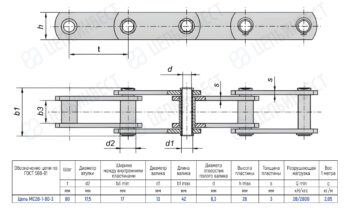 Technical drawing of a roller chain (MC28-1-80-3) shown in side and top views with five links. Includes a dimension table: pitch t = 80 mm; inner plate width b3 min = 17 mm; bush/roller diameters d2 = 17.5 mm and d1 = 13 mm; bearing/bushing width b1 max = 42 mm; hole diameter d = 8.3 mm; plate height h = 26 mm; plate thickness s = 3 mm; minimum breaking load 28 kN; weight per meter 2.05 kg/m.