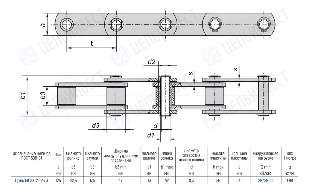 Technical drawing of a roller chain with four rollers, shown in side and cross-sectional views, including a dimensioned table of specifications.