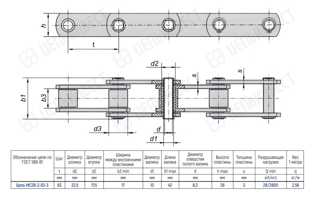 Technical drawing of a roller chain with spacers and four rollers, shown in side and top views with dimension lines and a specification table for the MC28-2-63-3 chain.