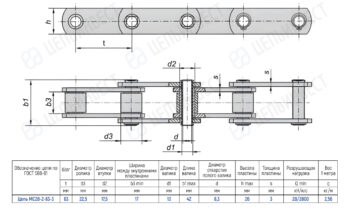 Technical drawing of a roller chain with spacers and four rollers, shown in side and top views with dimension lines and a specification table for the MC28-2-63-3 chain.