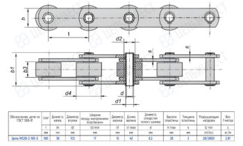 Engineering drawing of a roller-chain trolley: top and side views with four rollers on a double rail, showing a central hub and dimensions. The table notes chain MS28-3-100-3 with pitch 100 mm, roller diameter 36 mm, inner width 17.5 mm, bore 13 mm, and related specs.