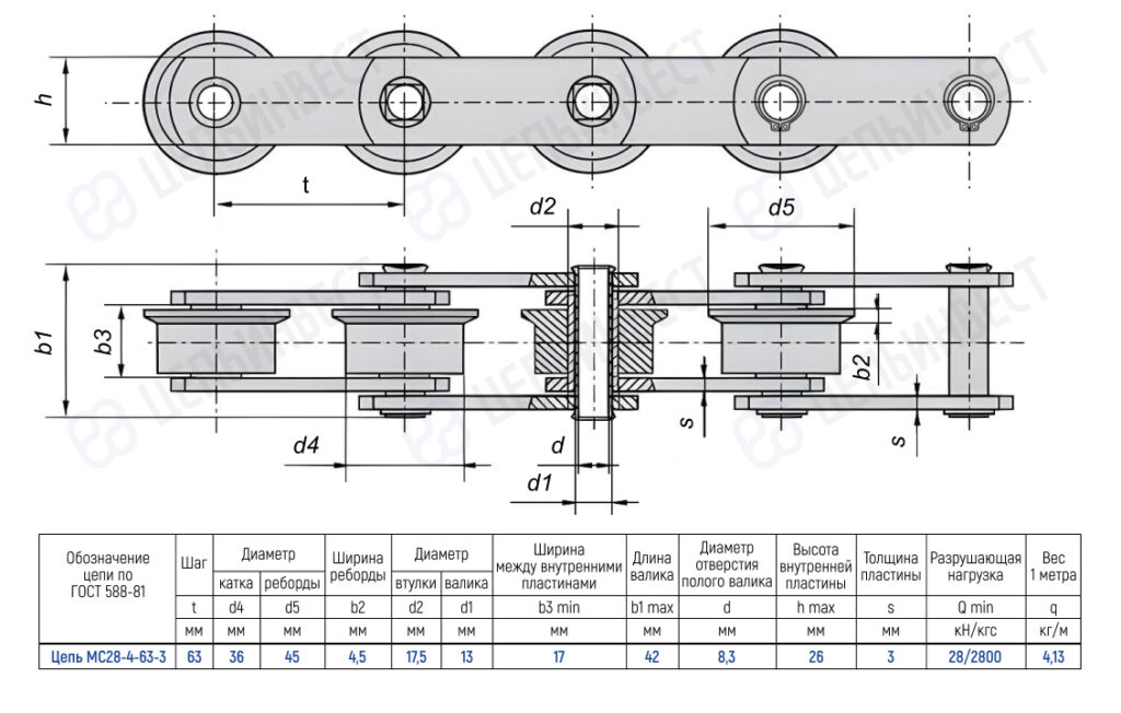 Engineering drawing of a roller chain assembly showing top and side views with multiple rollers and pins, plus a dimensioned specification table in Russian outlining chain geometry (pitch, roller diameters, inner widths, and load ratings).
