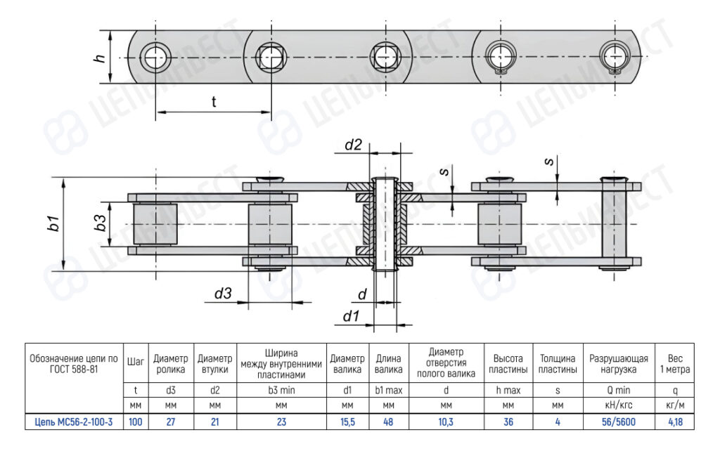 Technical drawing of a roller chain with four rollers, shown in top and side views, plus a dimension table listing pitch, roller and bushing diameters, inner plate spacing, shaft bore, overall height, plate thickness, load rating, and weight per meter.