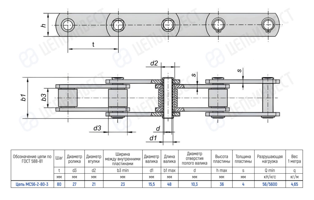 Engineering drawing of a roller chain with four links shown in top and side views, plus a specification table (pitch, bore, width, height, load).