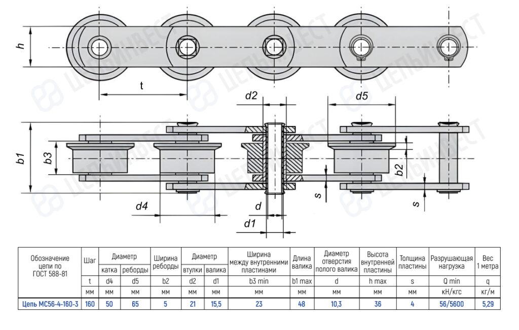 Technical drawing of a roller chain with top and side views, including dimensions and a specification table in Russian.