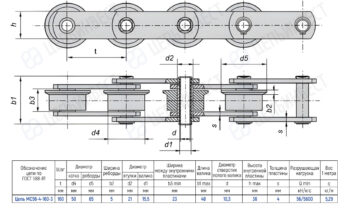 Technical drawing of a roller chain with top and side views, including dimensions and a specification table in Russian.