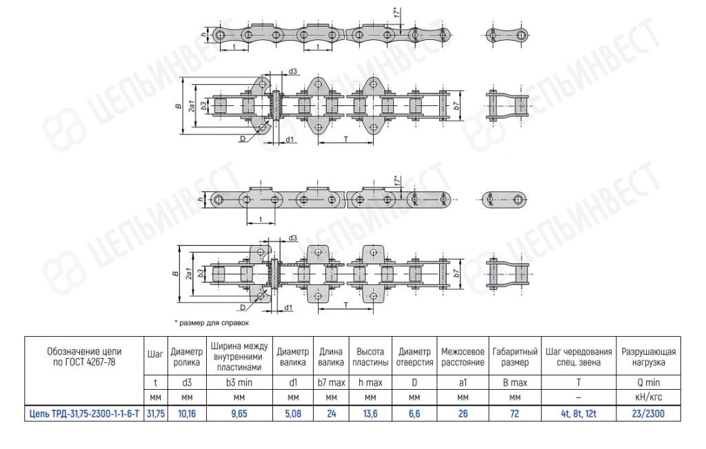 Technical drawing of a roller chain with multiple views and a dimension table.