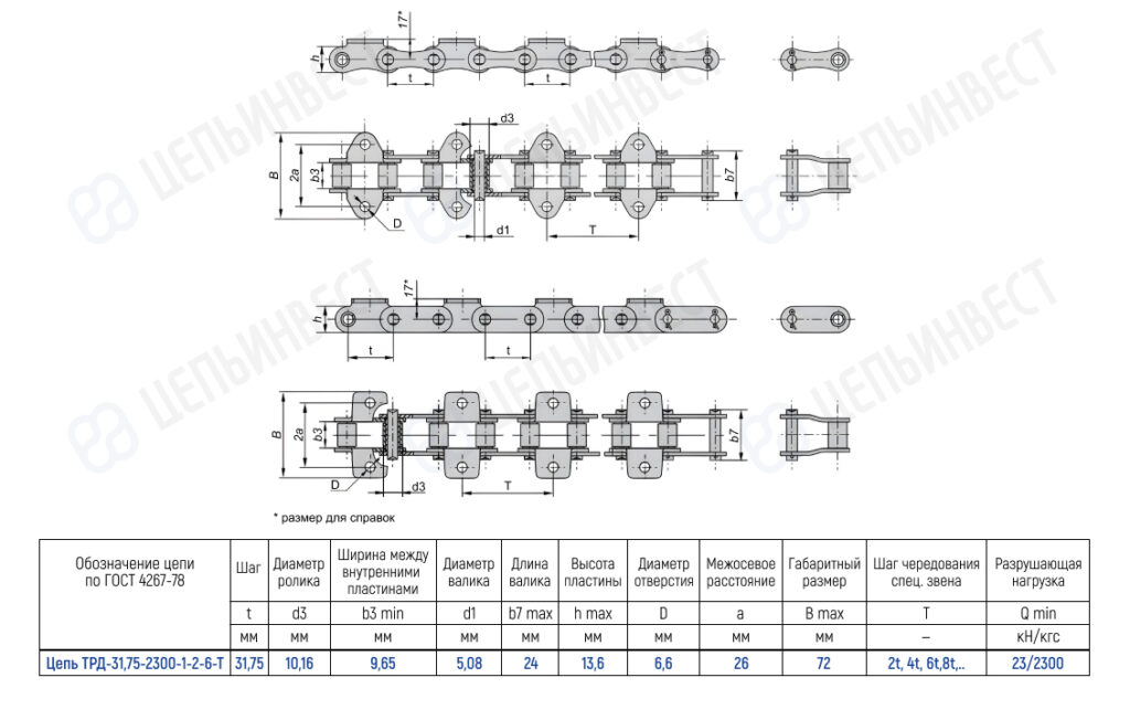 Technical drawing of a roller chain with side and top views and a Russian specification table.