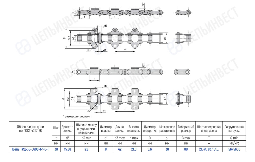 Engineering drawing of a roller chain with multiple views (side, top, end) and a specification table showing dimensions and load data.