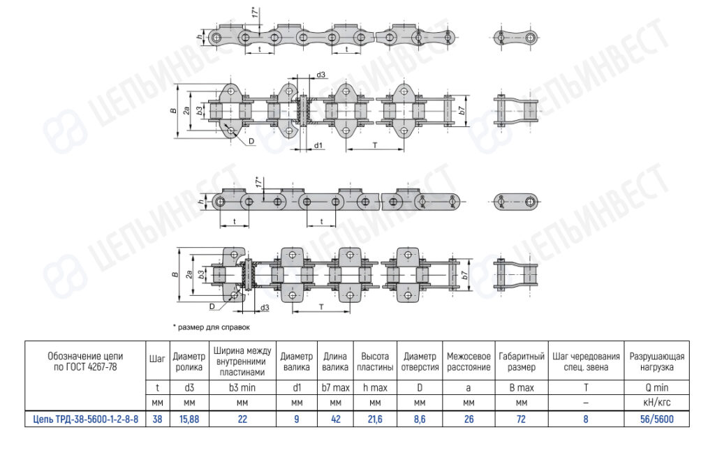 Technical drawing of a multi-link roller chain (TRD-38-5600-1-2-8-8) with top, side, and end views and a dimensions table.
