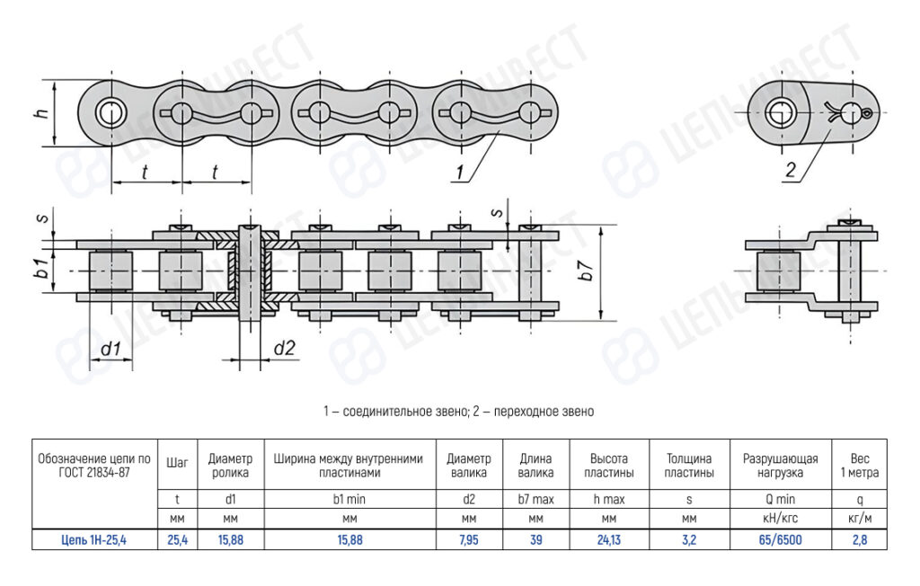 Engineering drawing of a roller chain showing top, side, and end views with dimensional labels and a specification table (Russian).