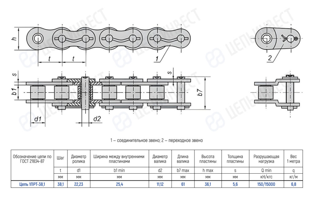Technical drawing of a roller chain with top and side views, including dimension labels and a parts table.