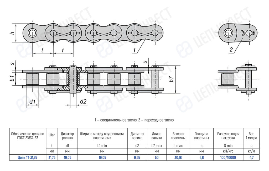 Engineering drawing of a roller chain with top and side views, showing link dimensions and a specification table (notes in Russian).