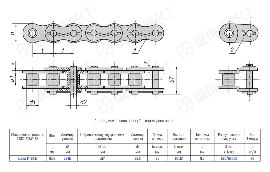 Technical drawing of a roller chain with two link types, showing top and side views and a Russian dimensions/specs table.