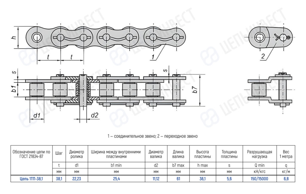 Technical drawing of a roller chain with side, top, and end views, showing dimensions and a specification table in Russian