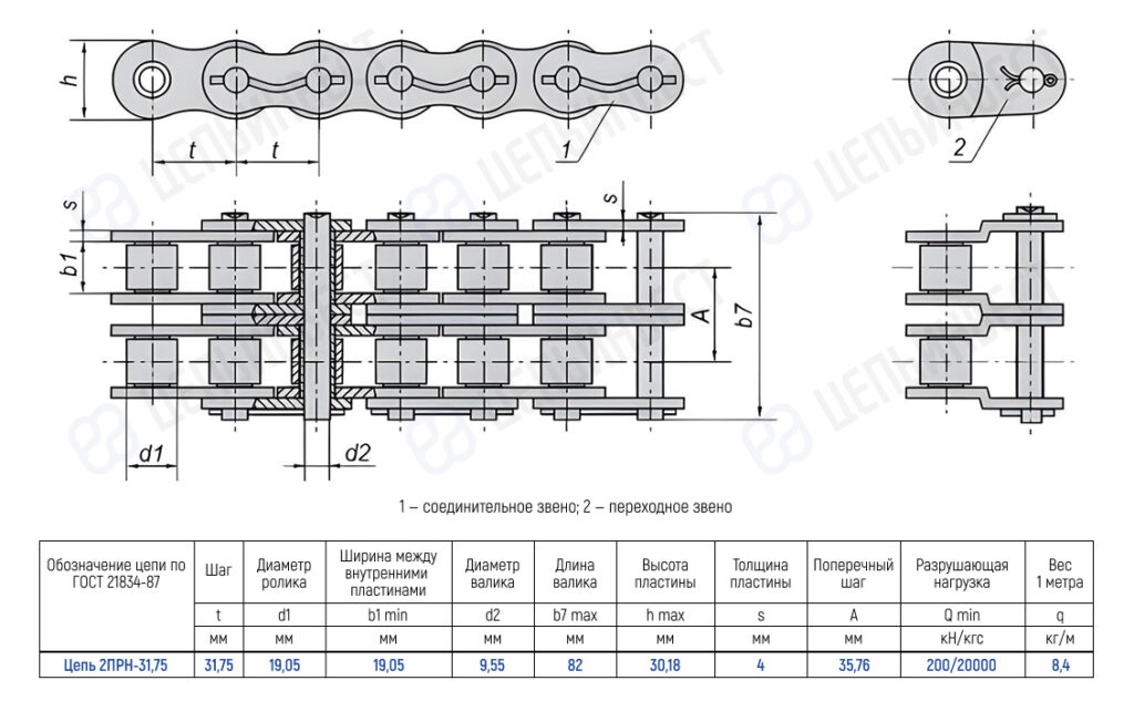 Technical drawing of a chain (2ПНР-31,75) with top, side, and cross-sectional views and a dimension table in Russian showing pitch, diameters, and loads.