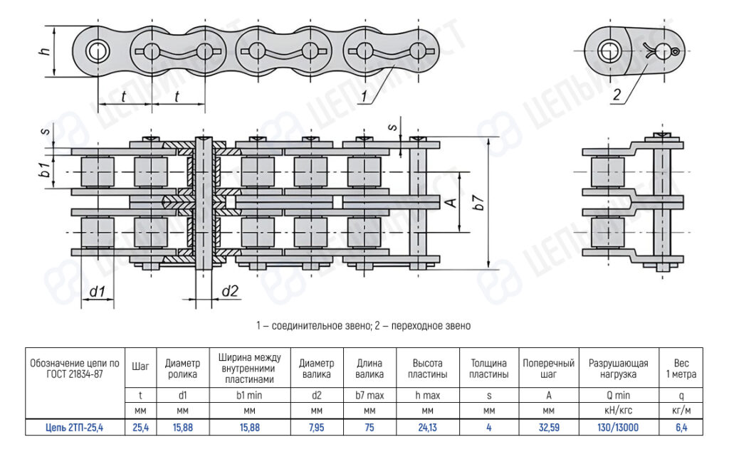 Technical drawing of a roller chain with link plates, rollers and pins, shown in side and cross-section views plus a Russian specification table.