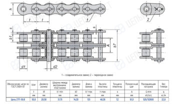 Engineering drawing of a multi-link chain with top, side, and cross-section views plus a dimensioned parts table (Russian ГОСТ 21834-87).
