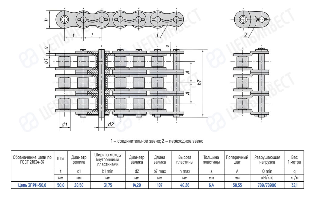 Engineering drawing of a roller chain with top, side, and end views, showing link details and sprocket holes; includes a dimensioned specification table (GOST 21834-87) for chain parameters.