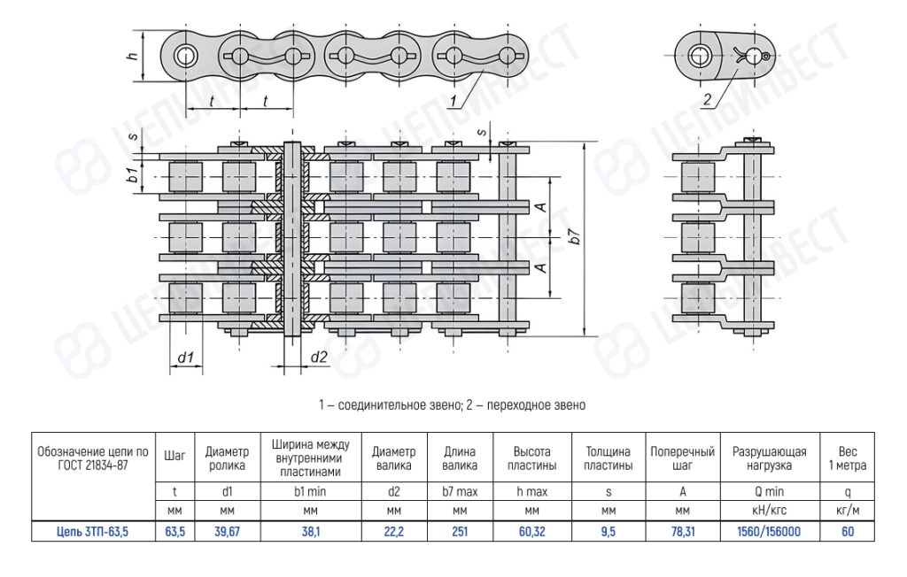 Technical drawing of a roller chain (3ТП-63,5) with top, side, and end views, showing dimensions and a parts table (connectors and through links labeled).