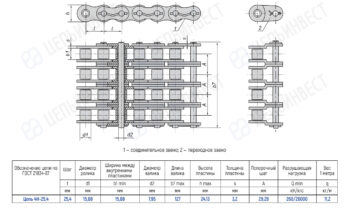 Technical drawing of a multi-link conveyor chain showing top, side, and end views with a dimension table (chain 4H-25,4).