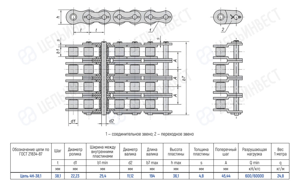 Technical drawing of a conveyor chain with interconnected links, top and side views, plus a dimensions/specification table. (ГОСТ 21834-87)
