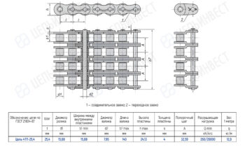 Engineering drawing of a roller chain with top, side, and end views, including a dimension table and notes (connecting link and transition link).